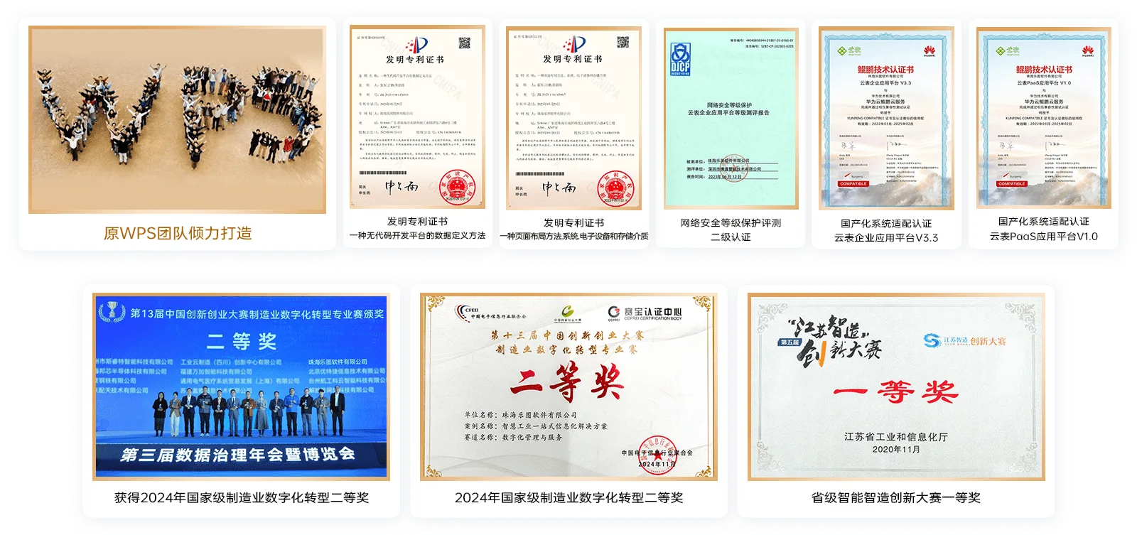 权威奖项认可与专业证书